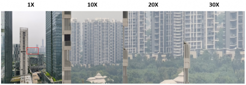 解密手机摄影中的AI黑科技(图1)