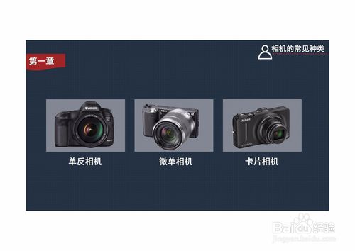 摄影新手如何快速入门？摄影新手入门教程(图1)