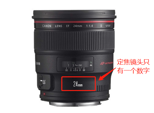 摄影｜ 摄影基础知识（三）米乐m6官网登录入口(图1)