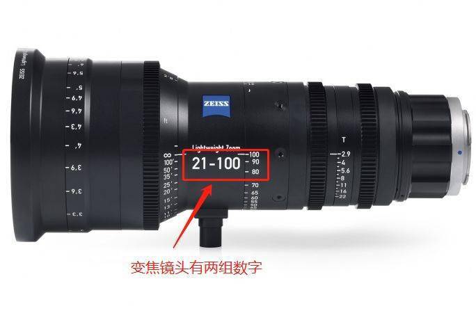 摄影｜ 摄影基础知识（三）米乐m6官网登录入口(图2)
