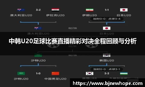 中韩U20足球比赛直播精彩对决全程回顾与分析