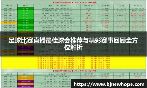 足球比赛直播最佳球会推荐与精彩赛事回顾全方位解析