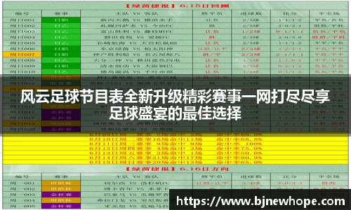 风云足球节目表全新升级精彩赛事一网打尽尽享足球盛宴的最佳选择