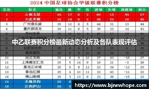 先锋2娱乐