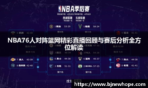 NBA76人对阵篮网精彩直播回顾与赛后分析全方位解读