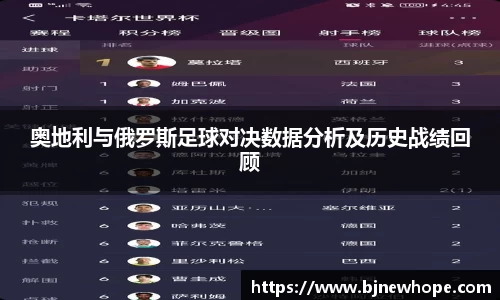 奥地利与俄罗斯足球对决数据分析及历史战绩回顾