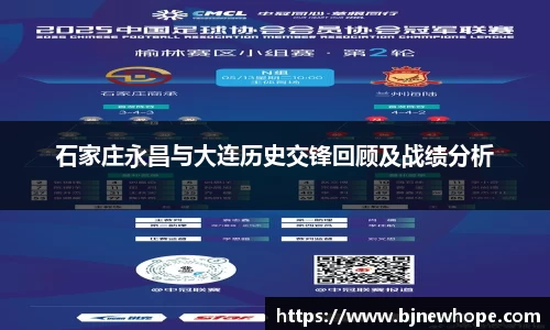 石家庄永昌与大连历史交锋回顾及战绩分析