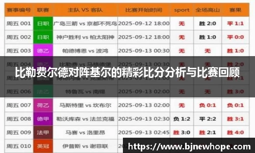 比勒费尔德对阵基尔的精彩比分分析与比赛回顾